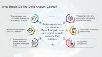 Data Analytics Training Course