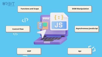 Javascipt Course