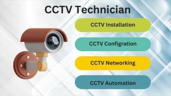 CCTV Training