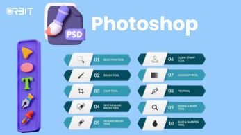 Photoshop Training Course